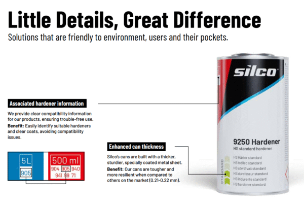 SILCO| 9150 X15 Lumina 2K ULTRA High Gloss Urethane Clearcoat Medium QUART (Hardener Included) 2:1 - Image 5